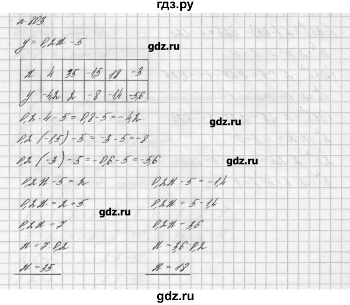 Алгебра 7 класс Мерзляк номер 804. Алгебра 7 класс номер 803. Алгебра 7 класс Мерзляк номер 803. Математика мерзляк номер 803