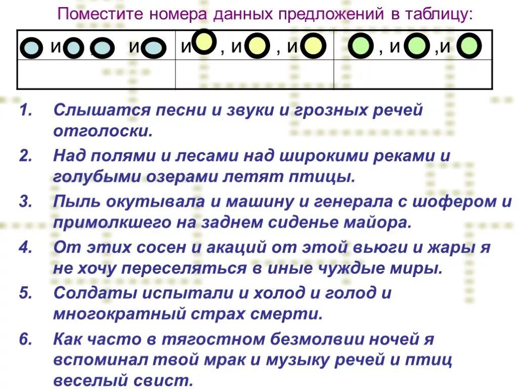 После бала однородные предложения. Однородные звуки.