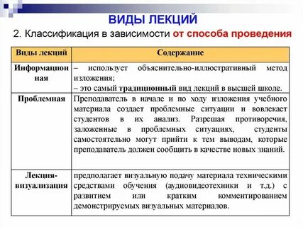 Основной признак лекции