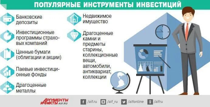 Как выбрать финансовую компанию