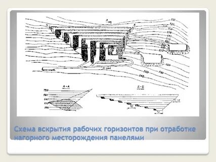 Система вскрытия