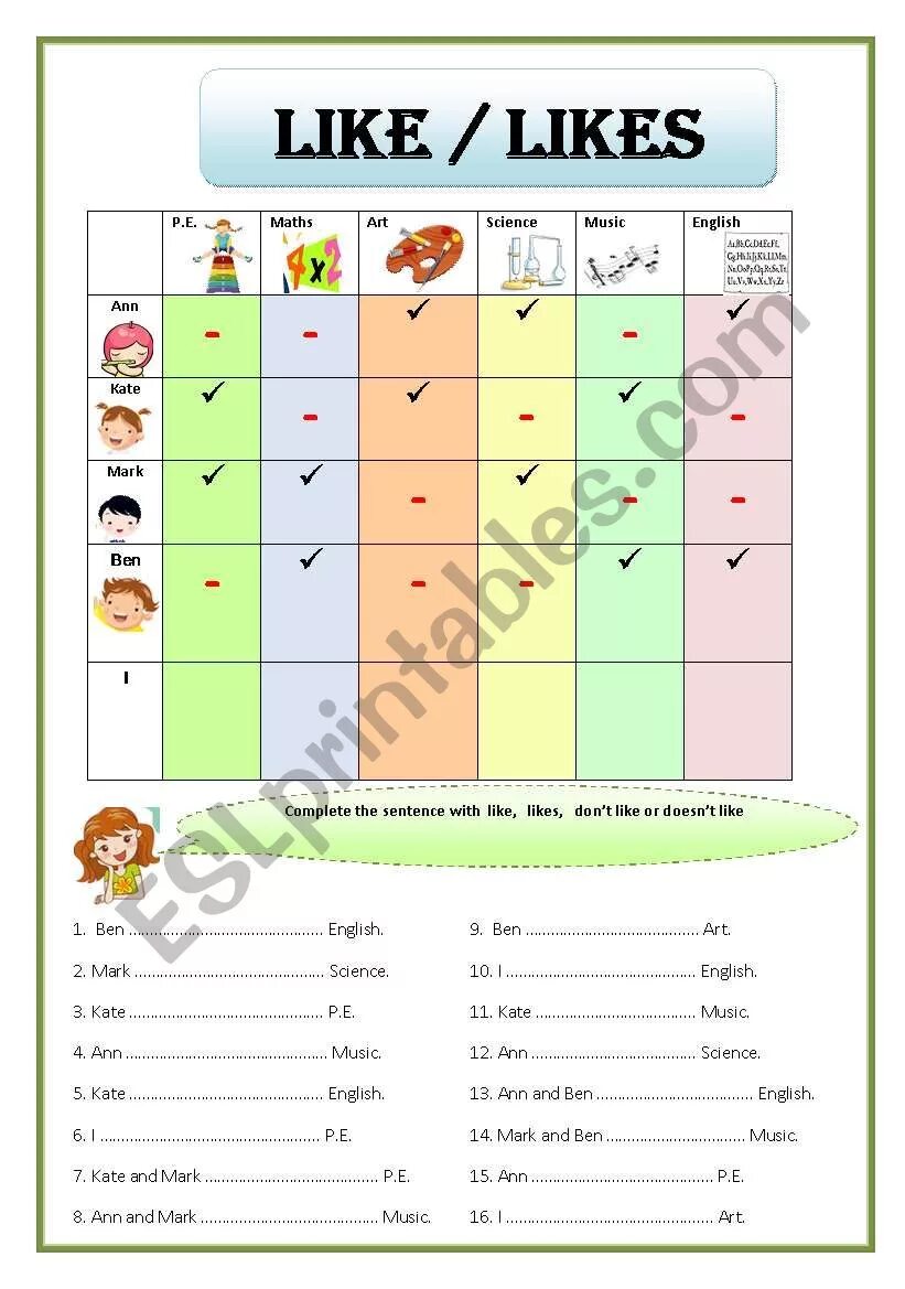 Write like or likes. Глагол like worksheets. do does like worksheets. does he like worksheets for kids. like doing worksheets правило.