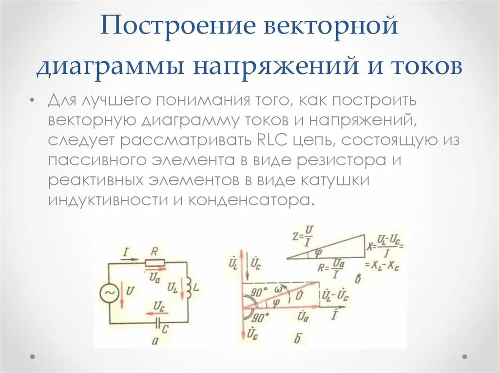 Построить диаграмму напряжений