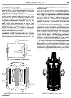 Вторичная обмотка катушки
