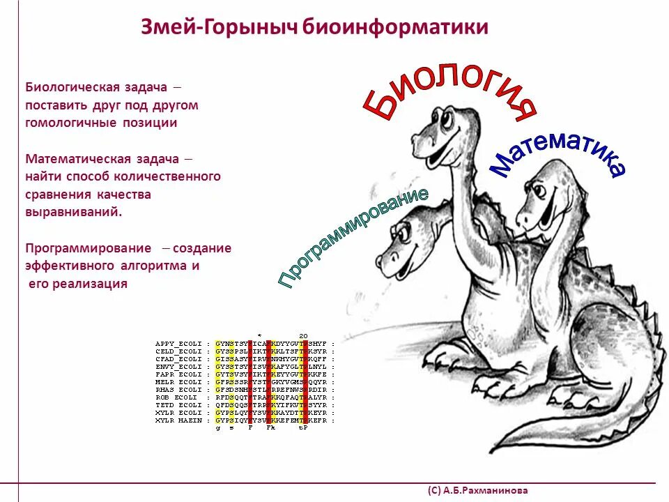 Сколько голов у змея горыныча впр ответ