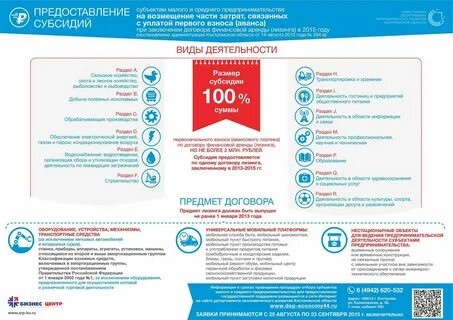 Субсидия на затраты по лизингу