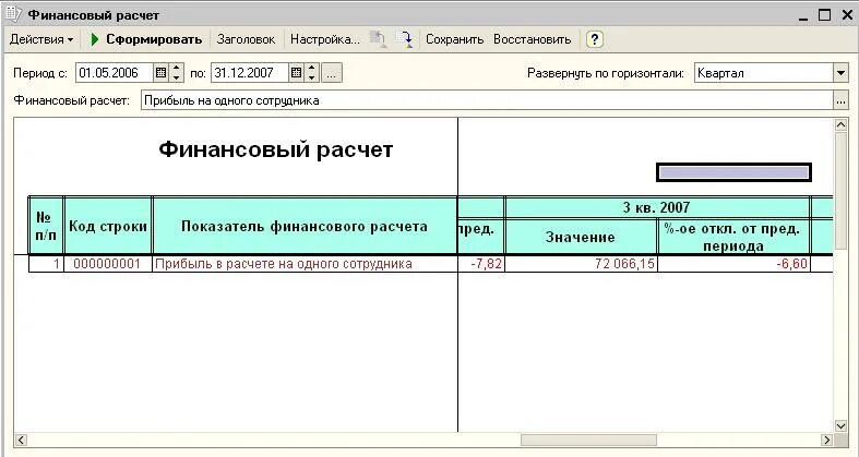 Финансовые расчеты. Расчет финансов. Как рассчитать финансовый код. Личный финансовый код.