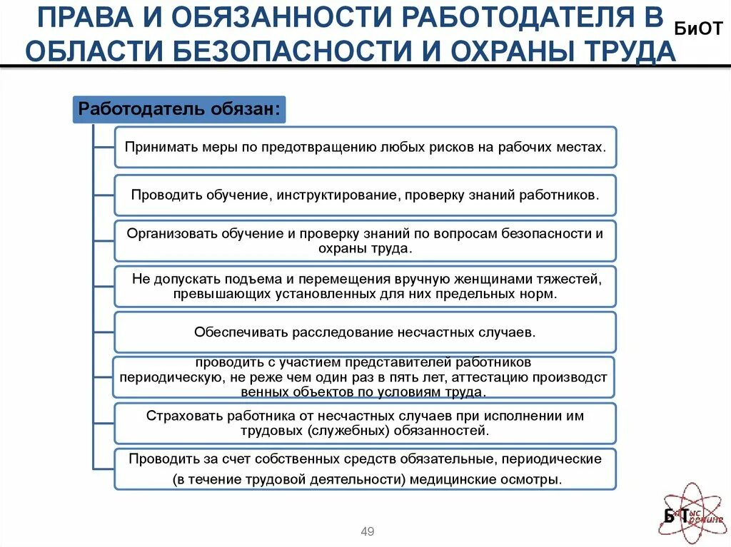 Основные правила работника и работодателя. Обязанности работника и работодателя в сфере охраны труда. Схема обязанности работника в области охраны труда.