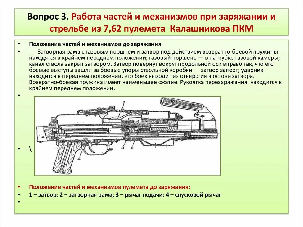 Работа частей и механизмов автомата при заряжании и стрельбе. Механизм 47 ударный механизм АК. Механизм заряжания ПКМ 7,62. Работа частей и механизмов АК 74 при стрельбе.