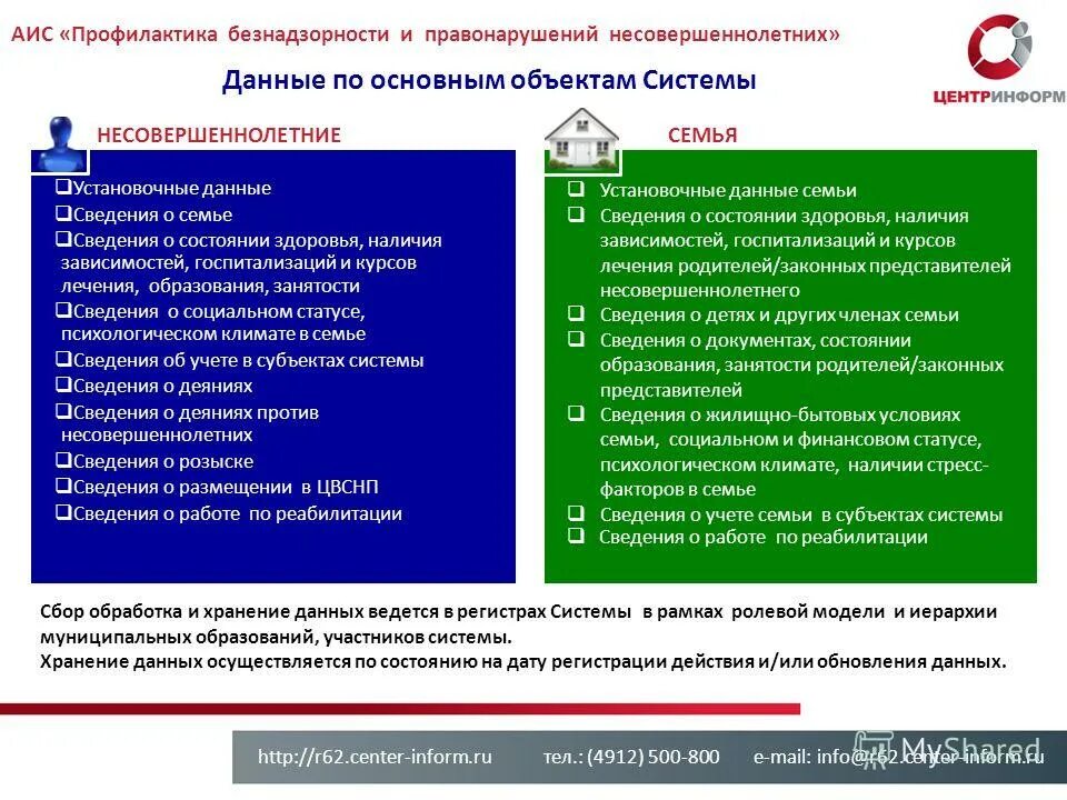 Комиссия по делам несовершеннолетних их обязанности. Понятие вовлечение несовершеннолетнего в совершение преступления. Рассмотрение административного дела. Предоставление информации несовершеннолетним. Дела об административных правонарушениях рассматриваются.
