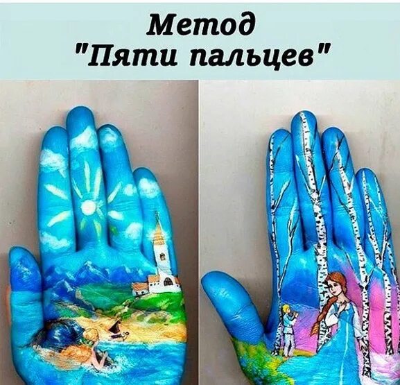 Метод 5 пальцев. Метод 5 пальцев рефлексия. Метод пяти пальцев. Метод пяти пальцев тайм менеджмент. Методика 5 пальцев.
