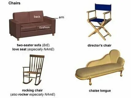 Chair транскрипция и перевод на русский язык