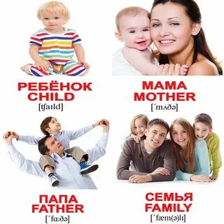 Карточки семья
