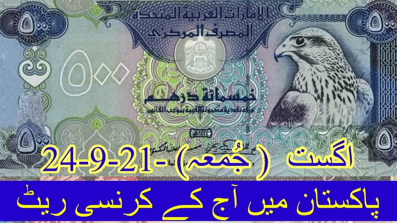 Курс доллар дирхам оаэ. Динамика курса доллара с 90х. Валюта оаэ график. Дирхам к доллару график. Дирхам оаэ.