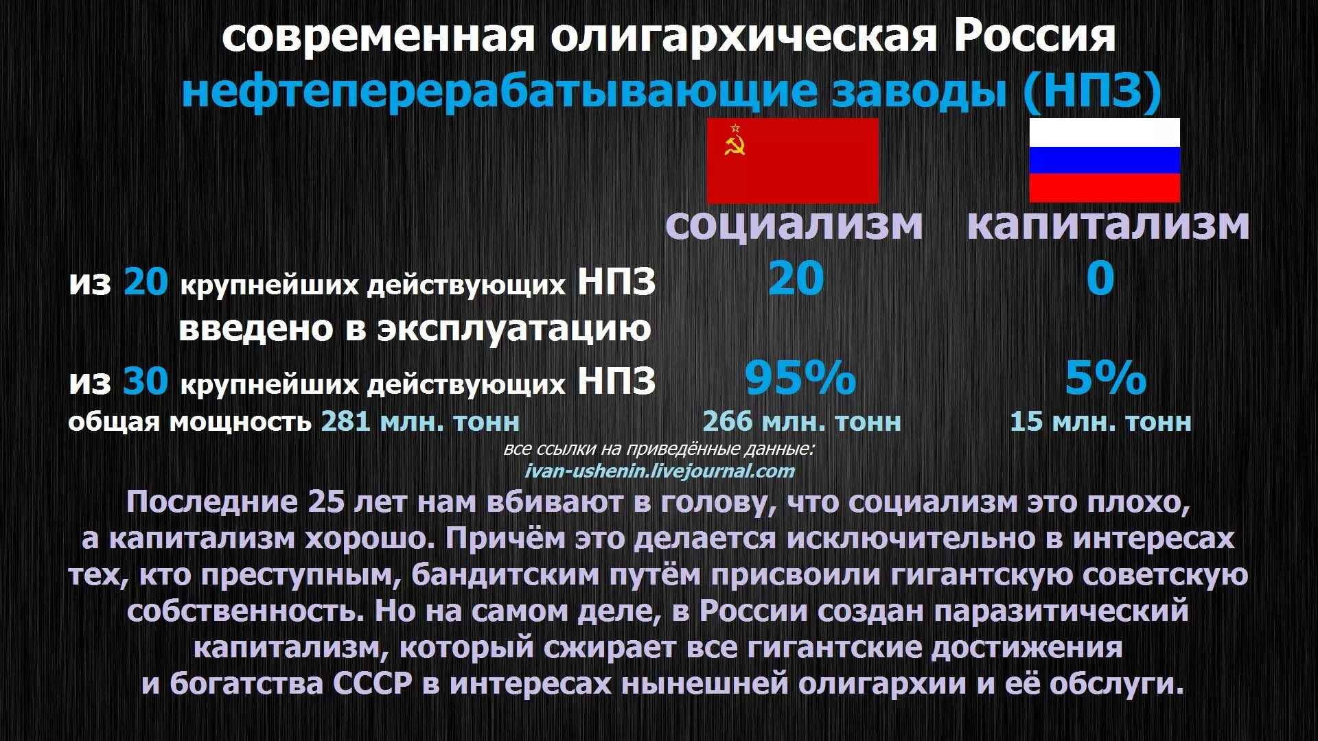 Почему в россии. Современный социализм. Россия капиталистическая Страна. Капитализм в России. Российский капитализм.