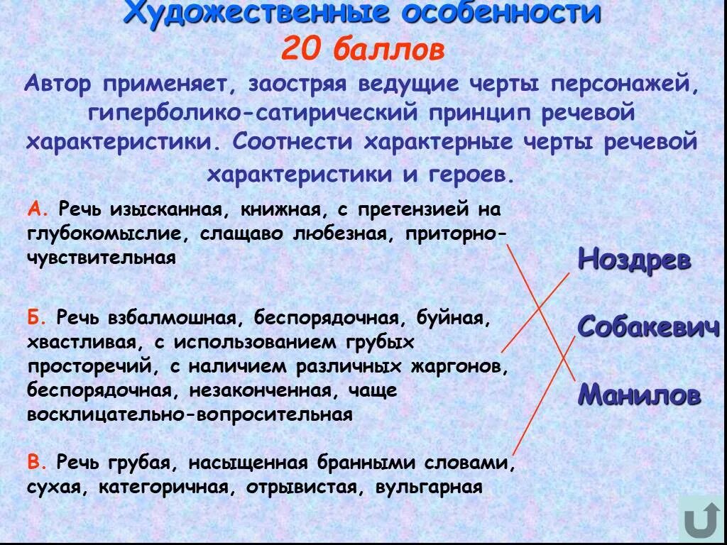 Черты персонажа. Изысканная речь. Зоологизация это в литературе. Голосовые черты. Изыскана речь