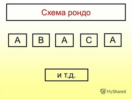 Построение рондо