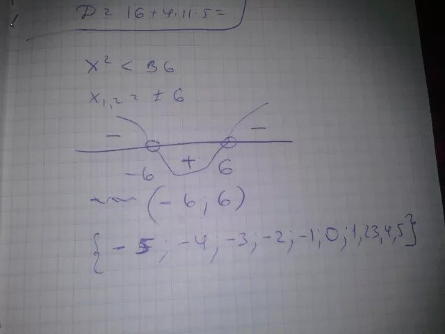 Решение неравенства x2 36. Решение неравенства x в квадрате больше 36?. Х2 36 решение неравенства. Х2>36. X 3 x2 36 0