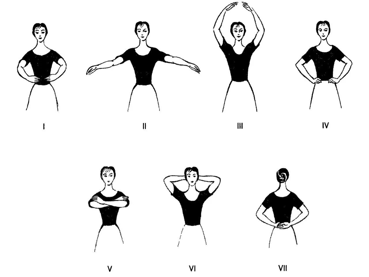 Позиции рук в классическом танце. Позиции рук в хореографии. 4 Позиция рук в хореографии. 1 Позиция рук в хореографии. Танцуй руками ногами