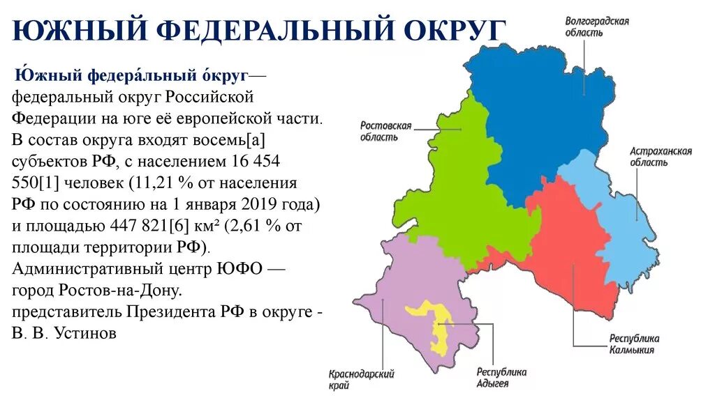 Юг россии федеральные округа. Субъекты Южного федерального округа. Состав Южного федерального округа России 2022. Южный федеральный округ России состав. Южный федеральный округ состав карта.