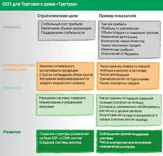 Служба судебных приставов 2