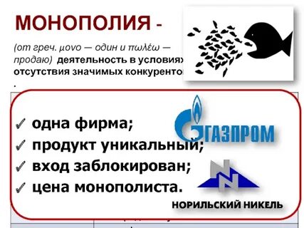 Монополия и ее виды