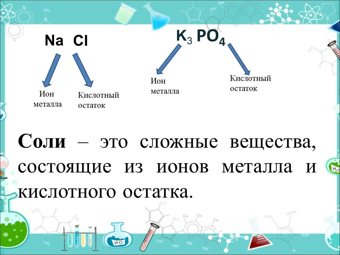 Кислые остатки