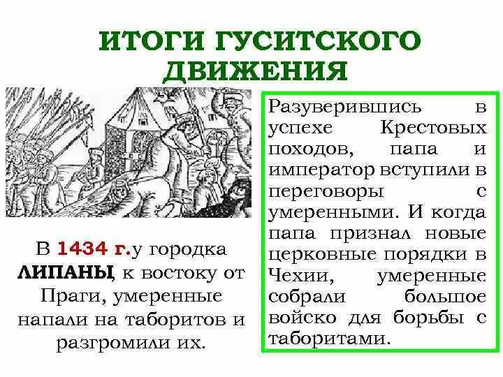Какие были последствия гуситских войн для чехии. Какие были последствия гуситских войн для чехии