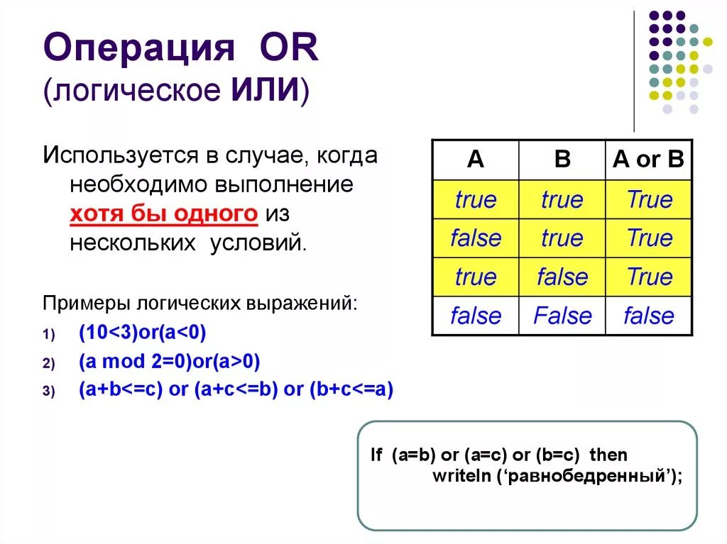 Логические операции or XOR and. XOR логическая операция что это. Логическая операция «и». логическая операция «или».. Not логическая операция. Xor логическая операция