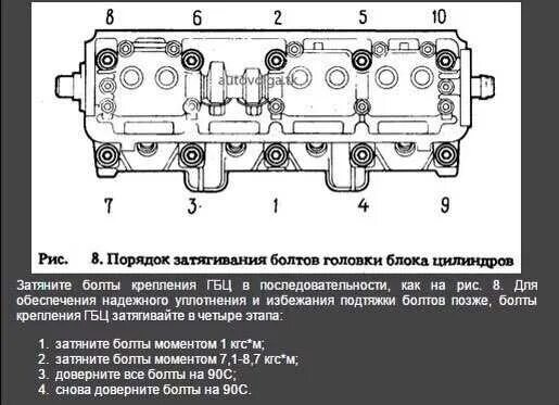 Затяжка гбц ваз 2110 8 клапанов. Протяжка головки ГБЦ на ВАЗ 2114. Схема протяжки ГБЦ ВАЗ 2114. Протяжка головки блока ГБЦ ВАЗ 2114. Протяжка болтов головки ВАЗ 2114.