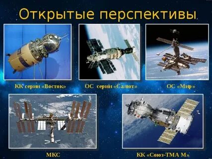 Сообщение мкс 4 класс окружающий мир