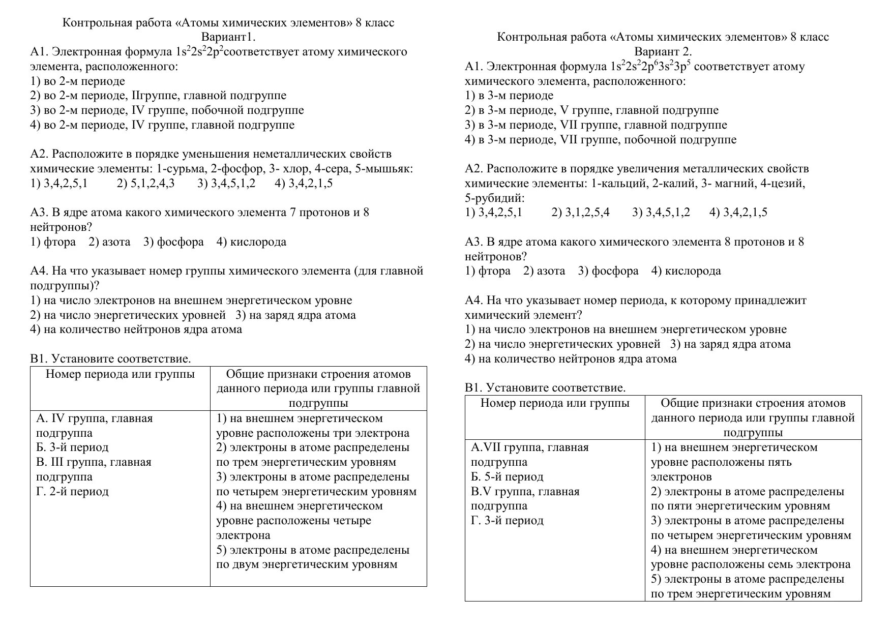 Контрольная работа атомы химических элементов 8 класс. Контрольная работа атомы химических элементов 8 класс. Контрольная по химии 8 класс по теме атомы химических элементов. Проверочная работа по химии 8 класс таблица менделеева. Контрольная работа номер 1 атомы химических элементов.