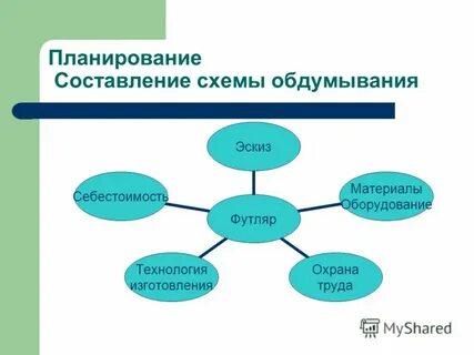 Составьте схему или