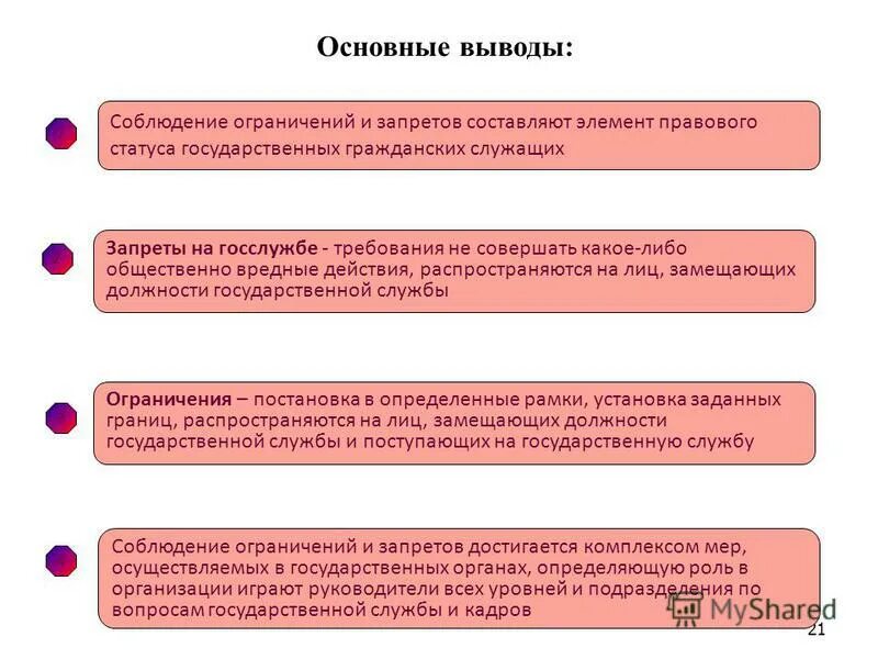 Правовой статус работодателя. Правовой статус работодателя в трудовом праве. Действия и элементы правового статуса работодателя. Статистические показатели абсолютные величины (показатели). Правовой статус работника и работодателя.