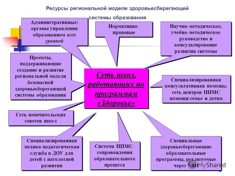 цели стратегии 2020. стратегические цели экономиста. биотехнологические способы получения лрс. экономически ересурсы влшасти. стратегические инициативы.