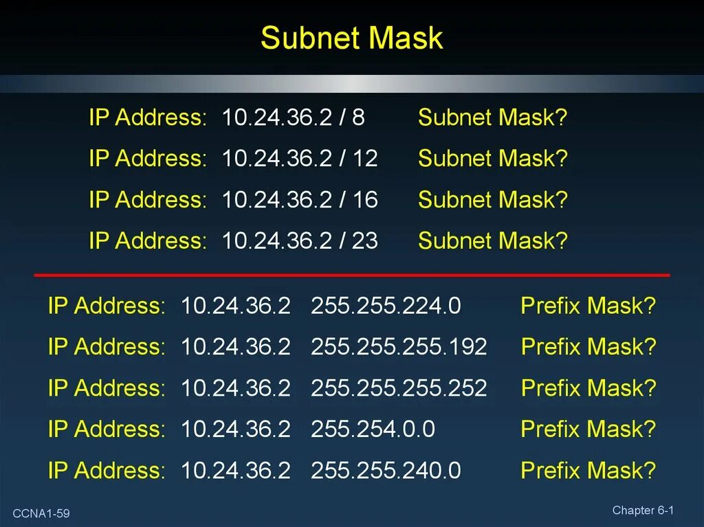 Маски ipv4. 8 Маска IP. IP subnet. IP subnet Mask. Address subnet