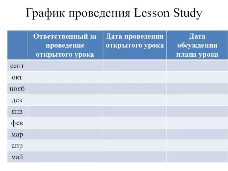 Study form. Исследование урока lesson study. технология lesson study это. анализ урока по лессон стади. lesson study на уроках математики.