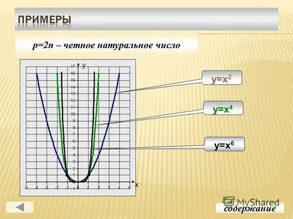 N четное