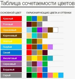 Сочетание красок 7 букв
