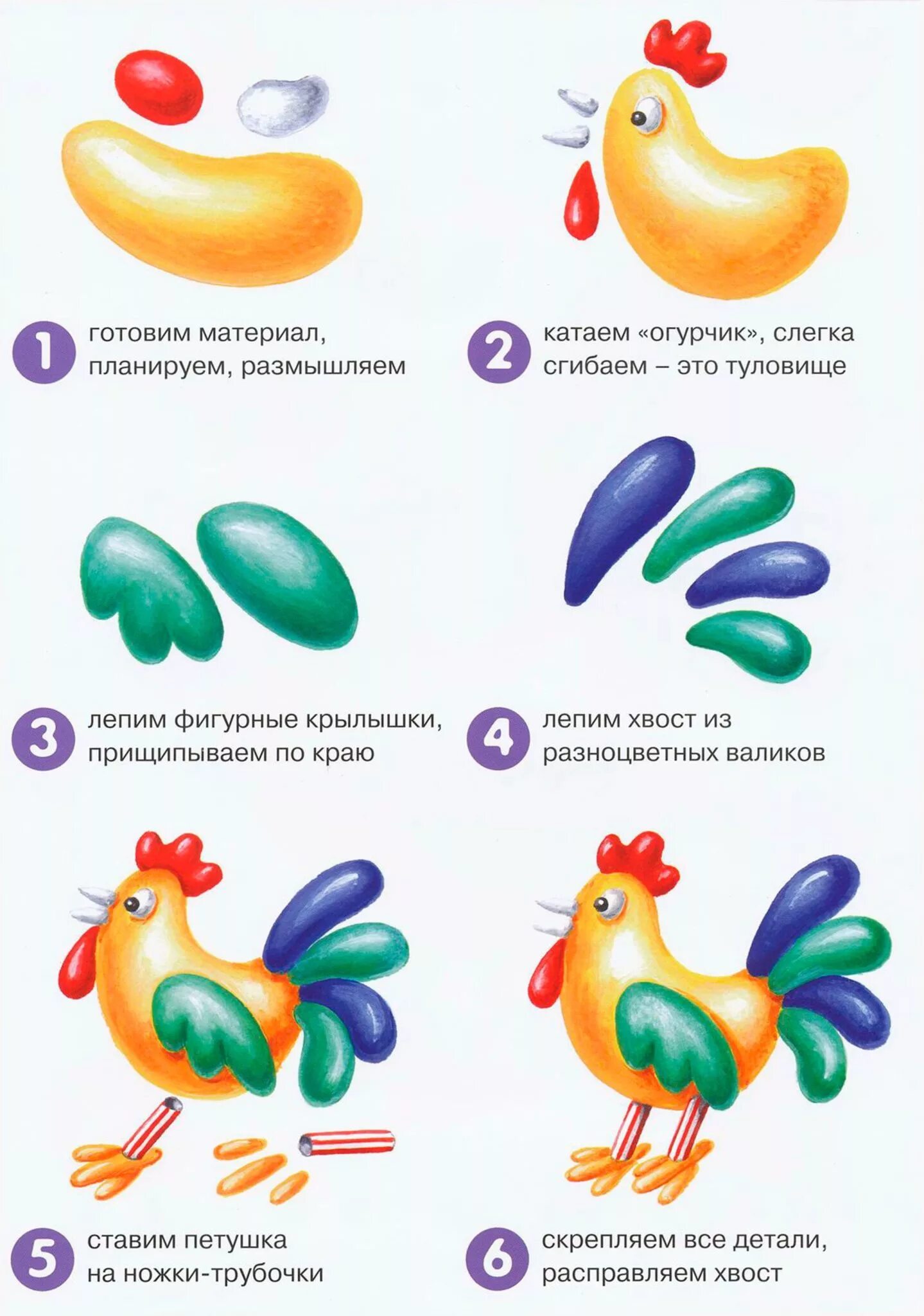 Лепка петух старшая группа поэтапно. Лепка петушок с семьей подготовительная группа Комарова. Петух из пластилина для детей пошагово. Поэтапная лепка петуха из пластилина для детей. Лепка петушок старшая группа поэтапно для детей.