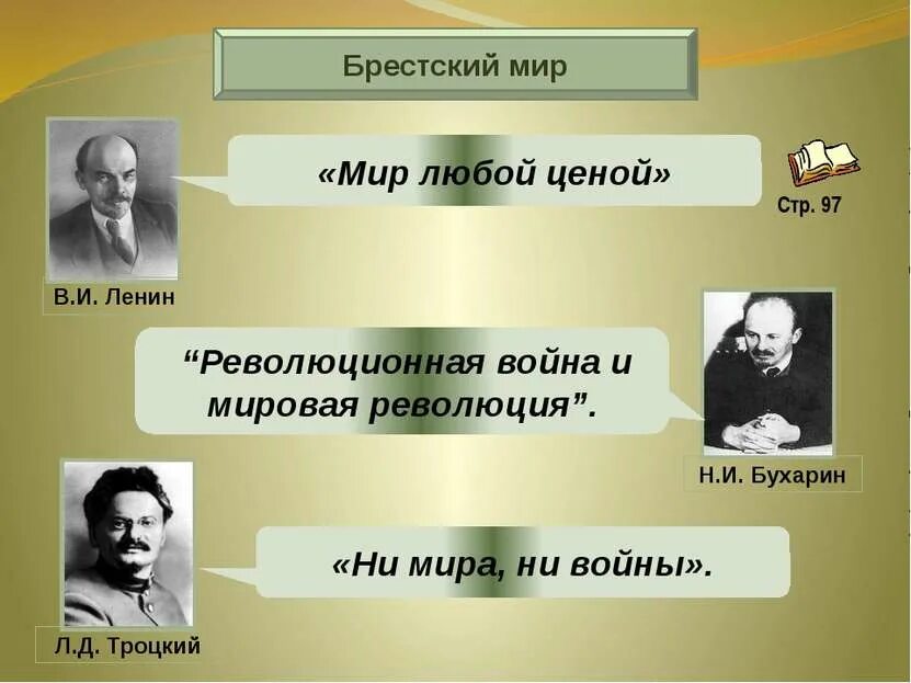 Брестский мир Троцкий Бухарин. Брестский мир Ленин Троцкий Бухарин. Ленин Троцкий Бухарин. Брестский мир ленин