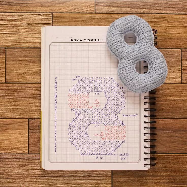 Связать цифру 8. Связать цифры крючком. Цифры крючком. Вязаные поделки на 8 марта. Связать цифру 8.