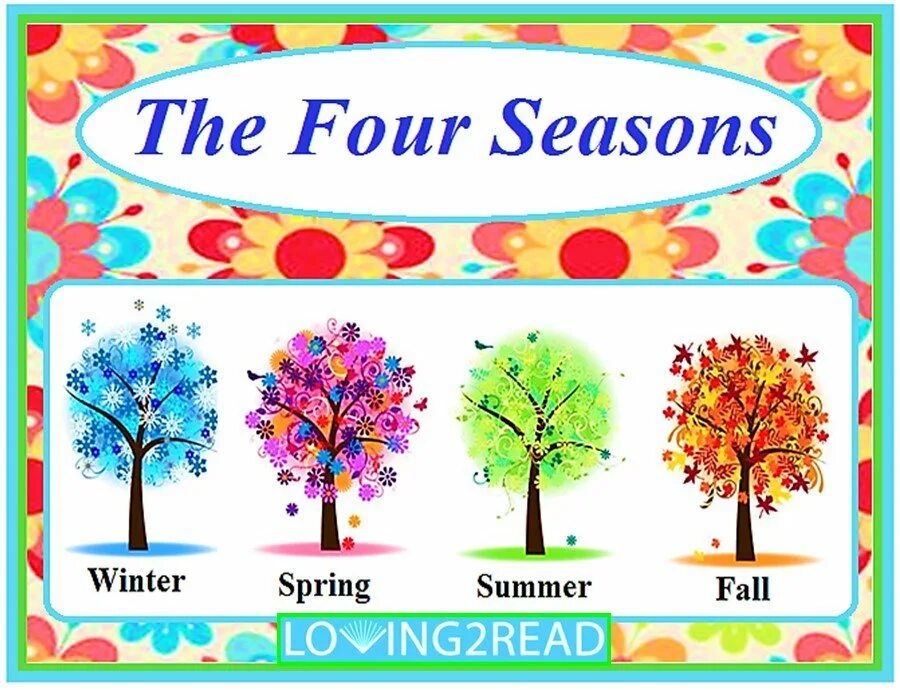 Seasons of the year spring. Seasons карточки. Презентация времена года. Seasons презентация.