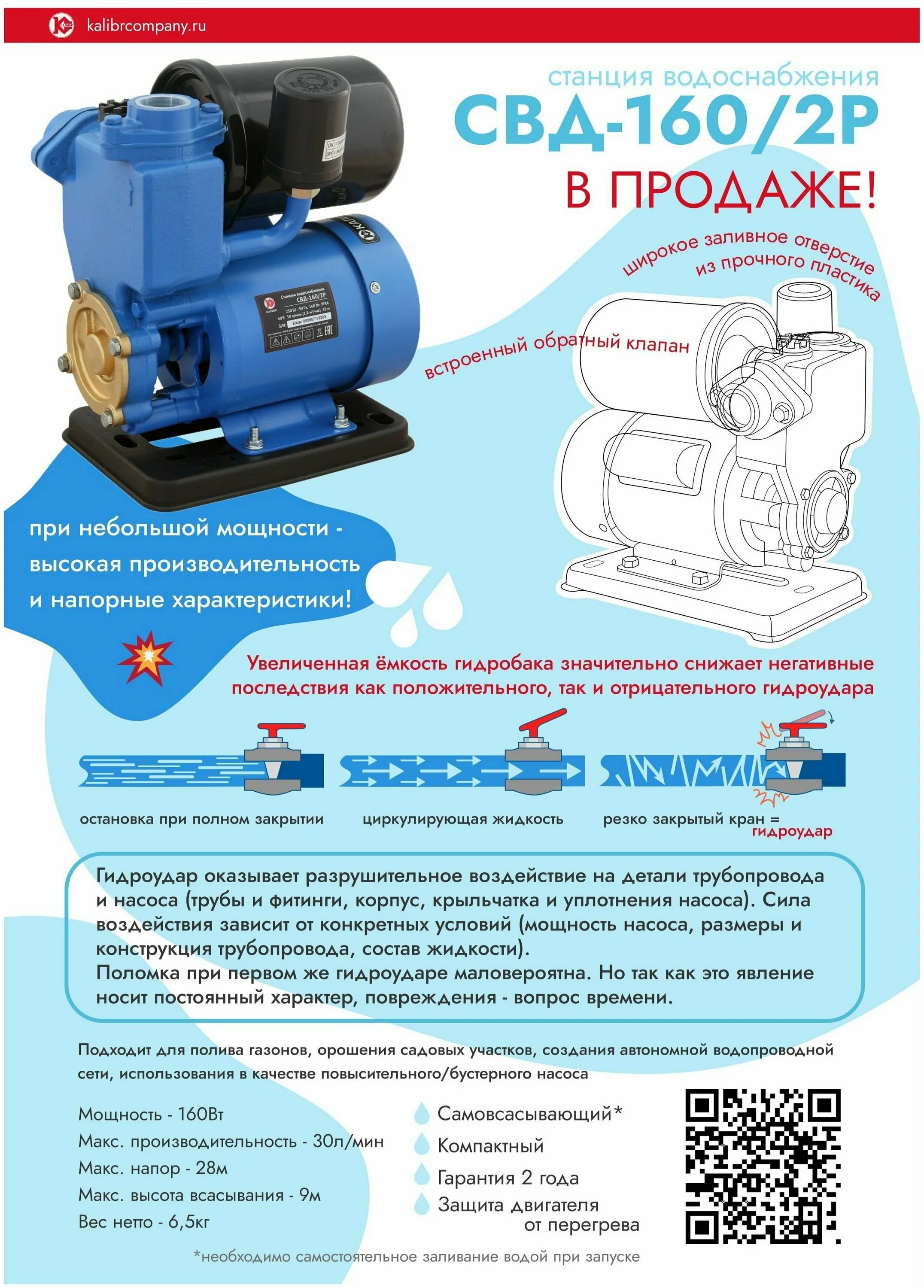 Станция свд 160. Калибр СВД-160/1.5. Станция водоснабжения Калибр СВД- 160/1.5. Калибр СВД-160/2р. Насосная станция Калибр СВД- 160/2 Р.