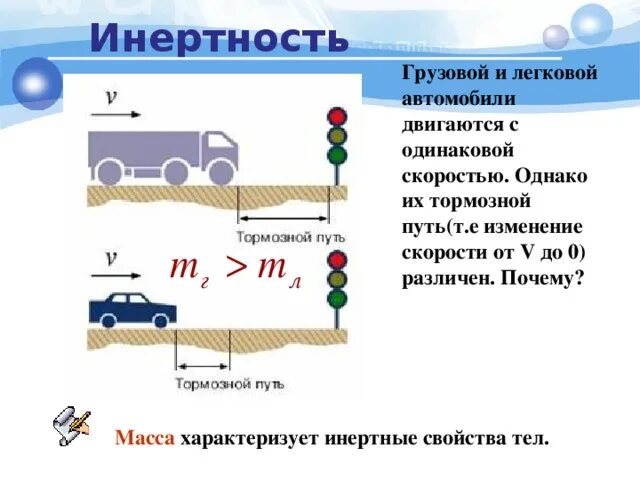 Химическая инертность это