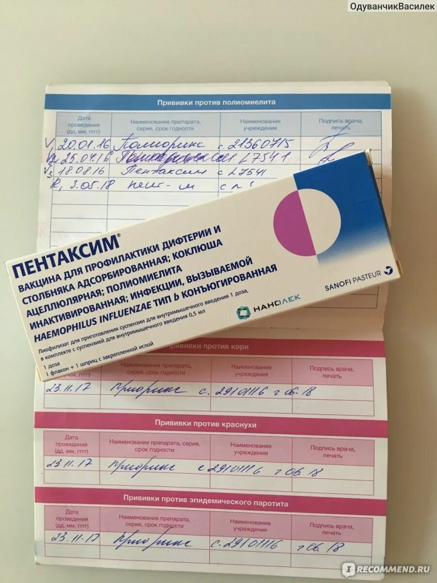 Как выглядит пентаксим. Как выглядит пентаксим