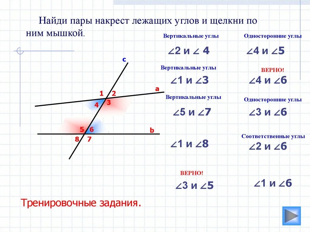 Смежные углы двух параллельных прямых. Вертикальные углы и накрест лежащие углы. углы накрест лежащие односторонние. смежные вертикальные накрест лежащие. углы смежные вертикальные накрест лежащие.