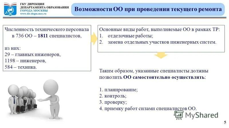 Как получить догм. Как получить догм