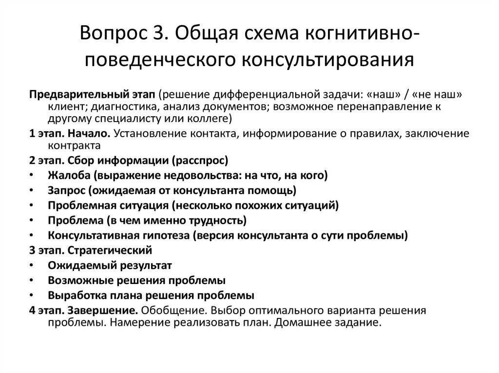 Каких этапах консультирования. Основные направления психологического консультирования. Этапы консультирования психолога. Основные методы психологического консультирования. Основные техники консультирования.