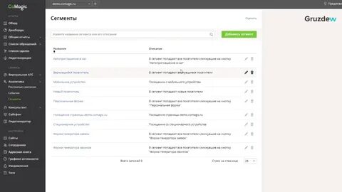 Настройка аналитики